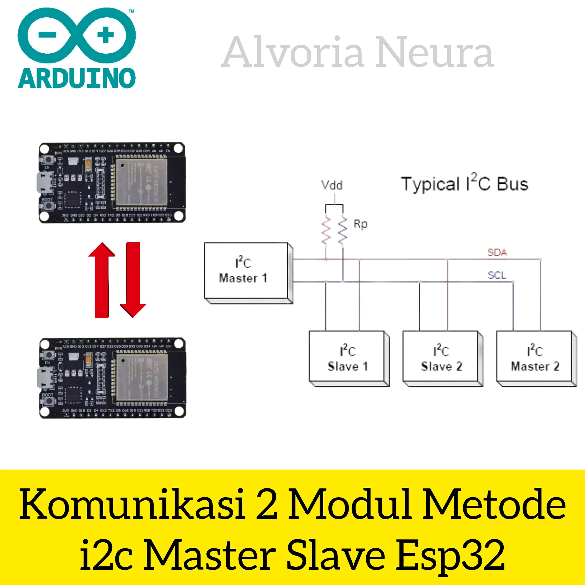 Gambar Artikel Komunikasi 2 Modul i2c Master Slave Esp32 Devkit V1