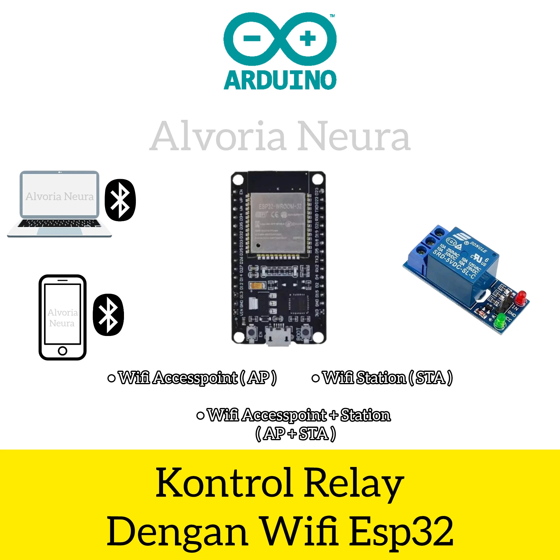 Gambar Artikel Kontrol Relay Dengan Wifi Esp32 Devkit V1
