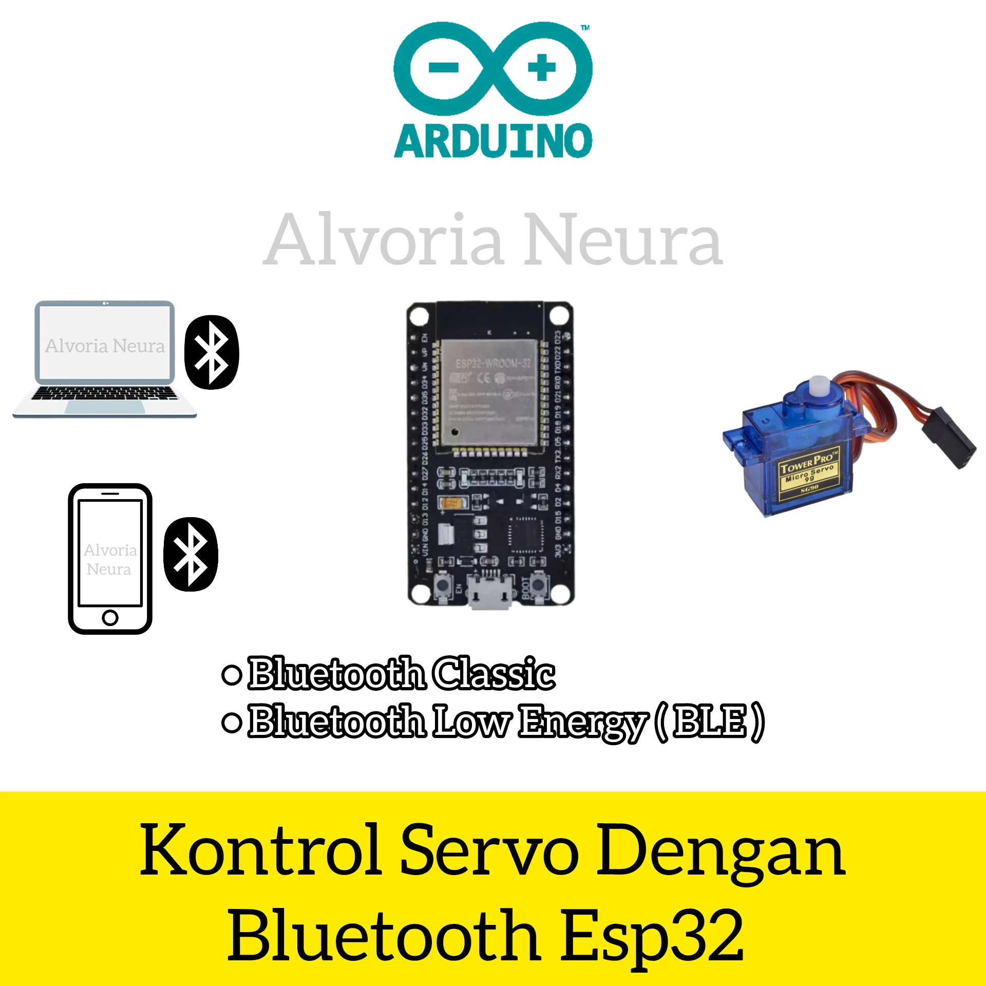 Gambar Artikel Kontrol Servo Dengan Bluetooth Esp32 Devkit V1