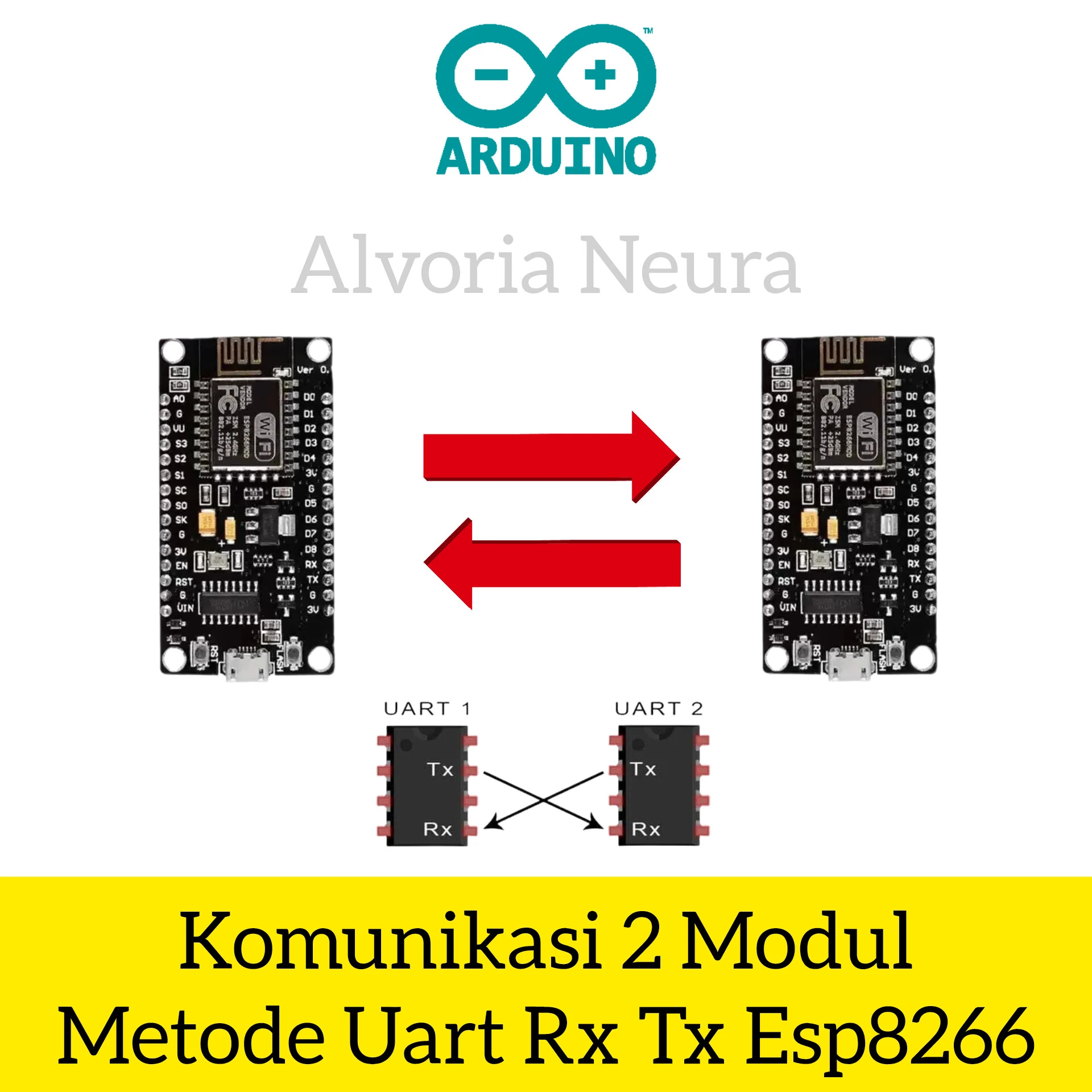 Gambar Artikel Komunikasi 2 Modul Uart Rx Tx Esp8266 Nodemcu V3